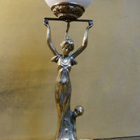 Lampe à fut