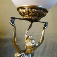 Lampe à fut