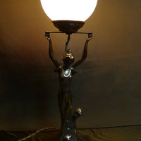 Lampe à fut