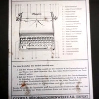 Machine a ecrire Allemande ww2